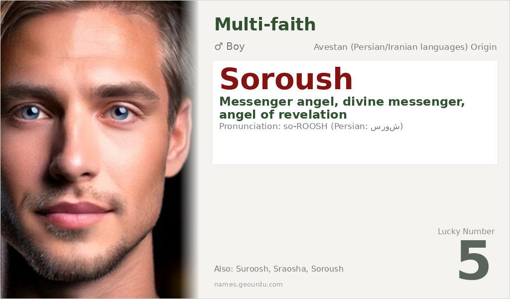 Soroush Name Meaning and Details