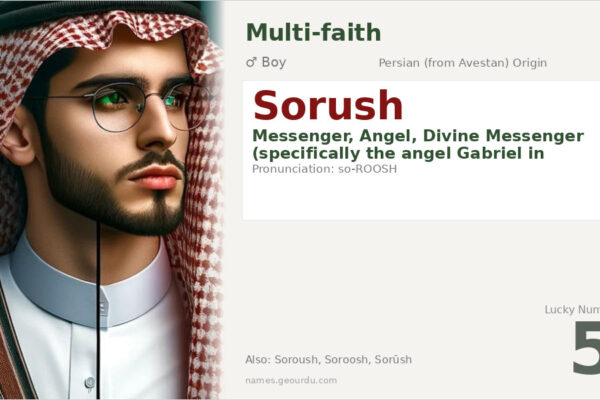 Sorush Name Meaning — Persian Origin, Angel Gabriel & Details (2025)