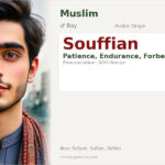 Souffian Name Meaning and Details