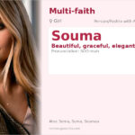 Souma Name Meaning and Details