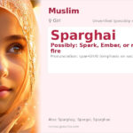 Sparghai Name Meaning and Details