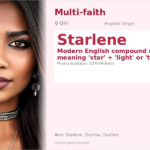 Starlene Name Meaning and Details