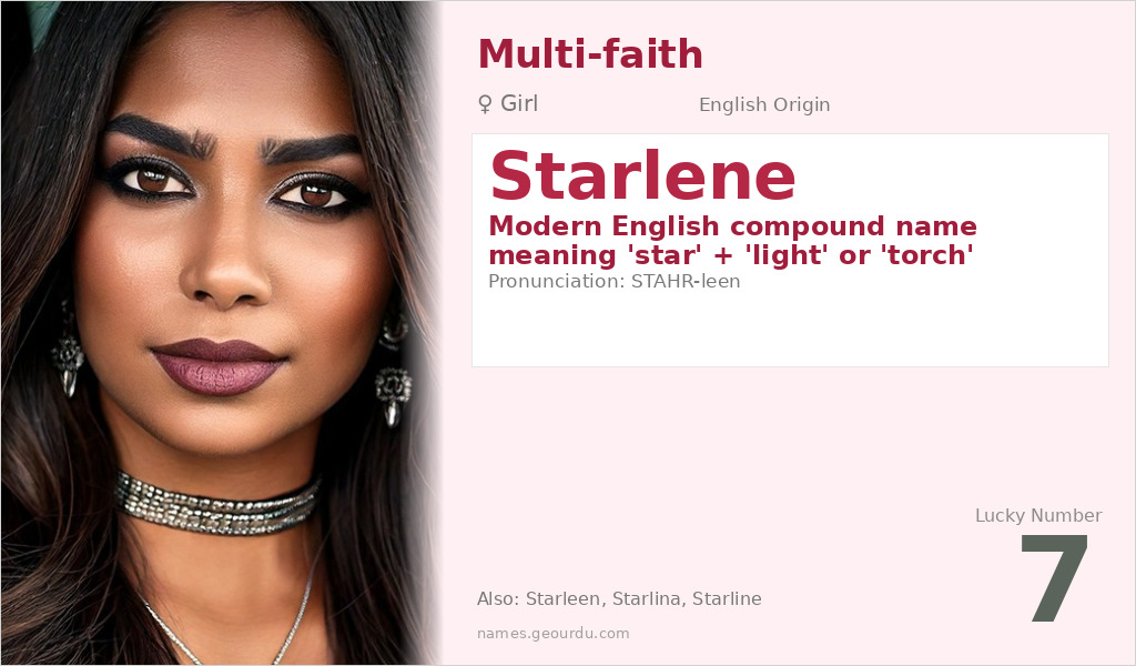 Starlene Name Meaning and Details