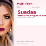 Suadaa Name Meaning and Details
