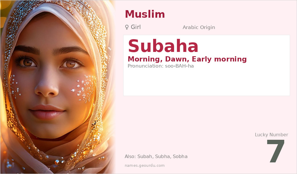 Subaha Name Meaning and Details