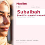 Subaibah Name Meaning and Details