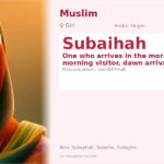 Subaihah Name Meaning and Details