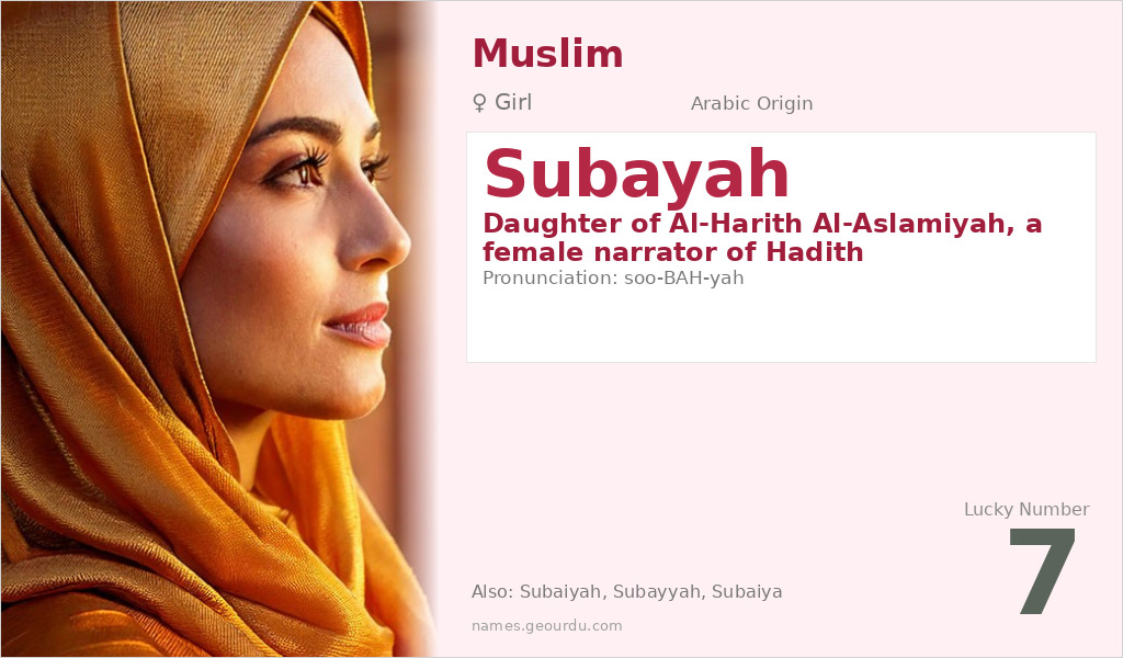 Subayah Name Meaning and Details