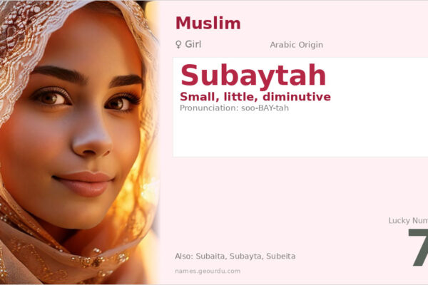 Subaytah Name Meaning — Arabic Origin, Girl Name & Details (2025)