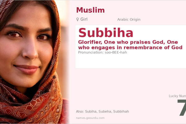 Subbiha Name Meaning — Arabic Origin, Girl & Islamic Details (2025)