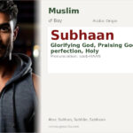Subhaan Name Meaning and Details