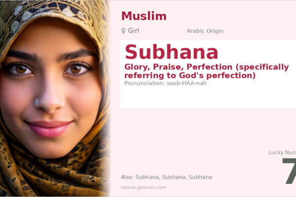 Subhana Name Meaning — Arabic Origin, Girl’s Name & Islamic Significance (2025)