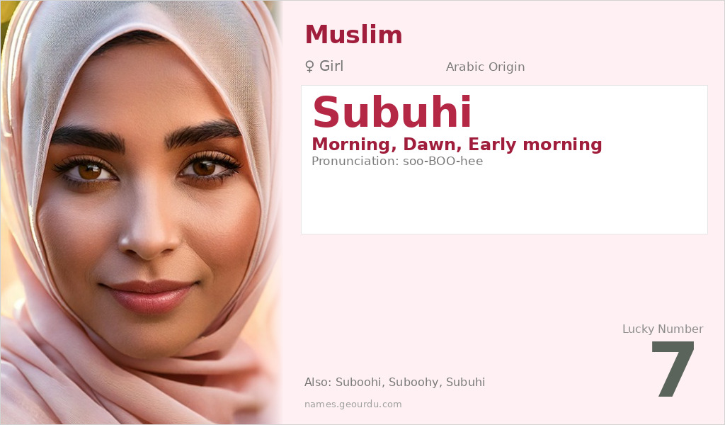 Subuhi Name Meaning and Details