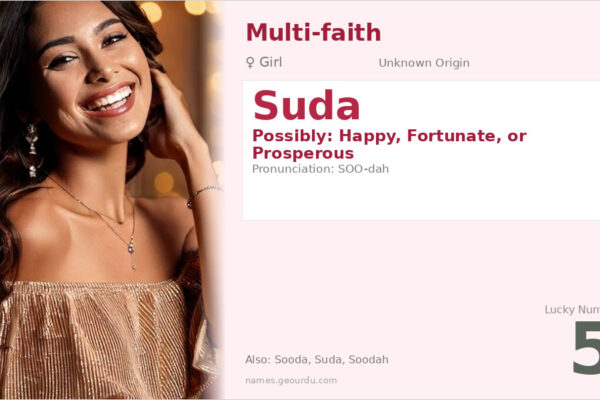 Suda Name Meaning — Origin, Gender & Details (2025)