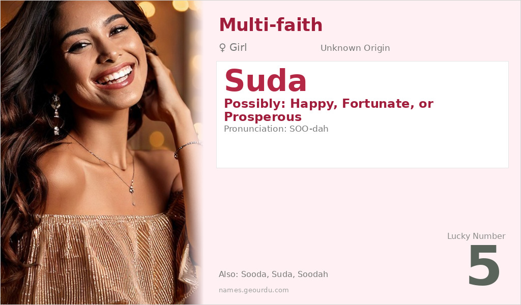 Suda Name Meaning and Details