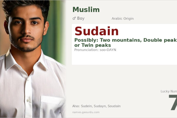 Sudain Name Meaning — Origin, Gender & Details (2025)