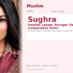 Sughra Name Meaning and Details