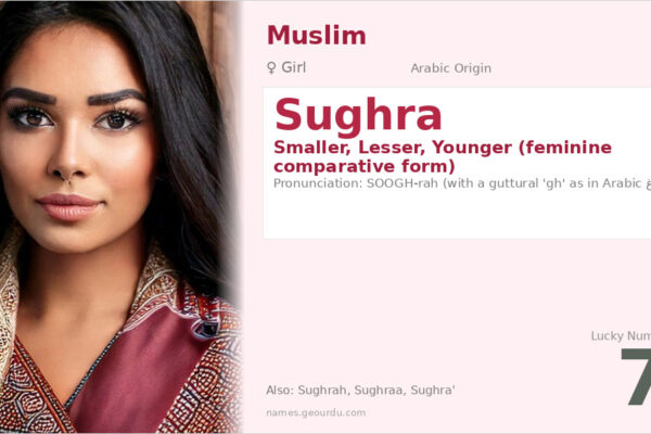 Sughra Name Meaning — Arabic Origin, Girl Name & Details (2025)