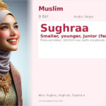 Sughraa Name Meaning and Details