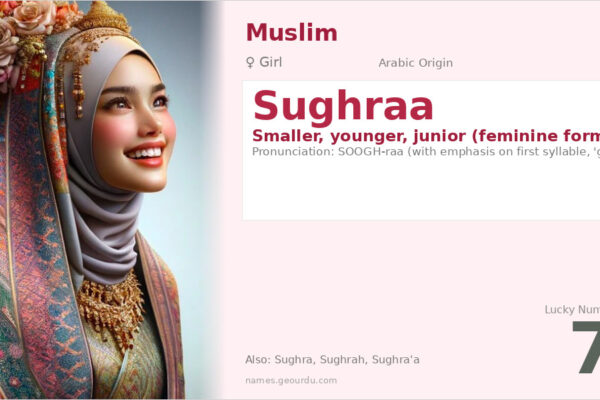 Sughraa Name Meaning — Arabic Origin, Girl Name & Details (2025)