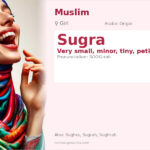 Sugra Name Meaning and Details