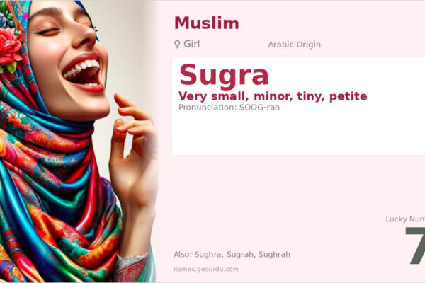 Sugra Name Meaning — Arabic Origin, Girl Name & Details (2025)