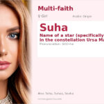 Suha Name Meaning and Details