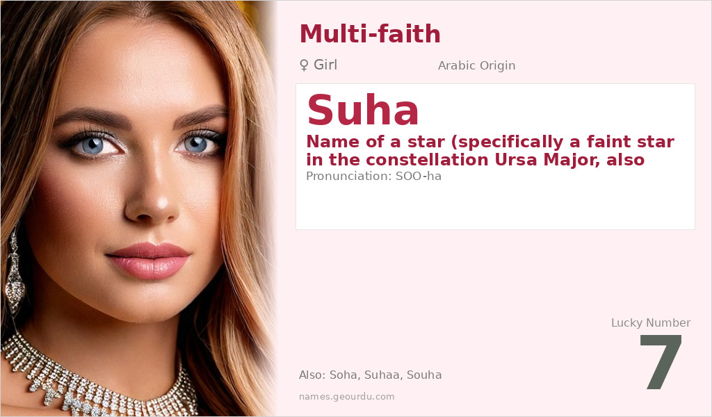 Suha Name Meaning and Details