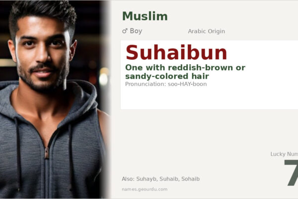 Suhaib Meaning — Arabic Origin, Boy Name & Historical Significance (2025)