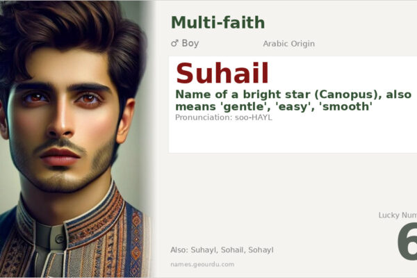 Suhail Name Meaning — Origin, Star Connection & Details (2025)