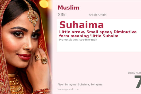 Suhaima Name Meaning — Arabic Origin, Girl Name & Details (2025)