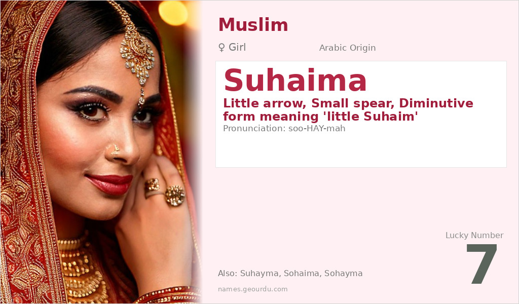 Suhaima Name Meaning and Details