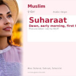 Suharaat Name Meaning and Details