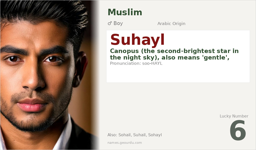 Suhayl Name Meaning and Details
