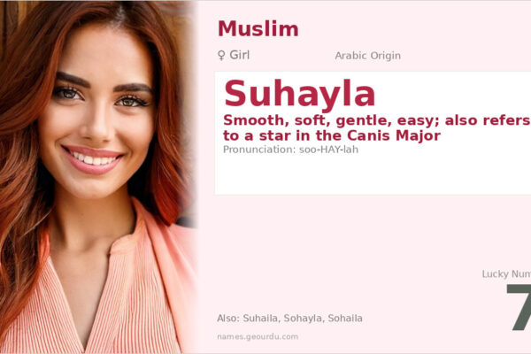 Suhayla Name Meaning — Arabic Origin, Girl Name & Star Significance (2025)