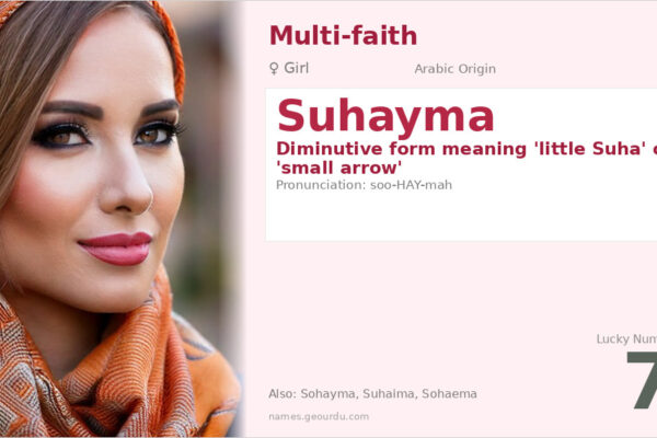 Suhayma Name Meaning — Arabic Origin, Girl Name & Star Connection (2025)