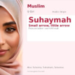 Suhaymah Name Meaning and Details