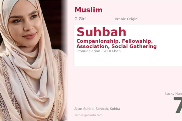 Suhbah Name Meaning — Arabic Origin, Girl Name & Islamic Significance (2025)