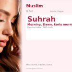 Suhrah Name Meaning and Details