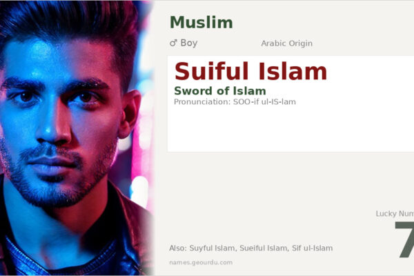 Suiful Islam Meaning — Origin, Gender & Details (2025)