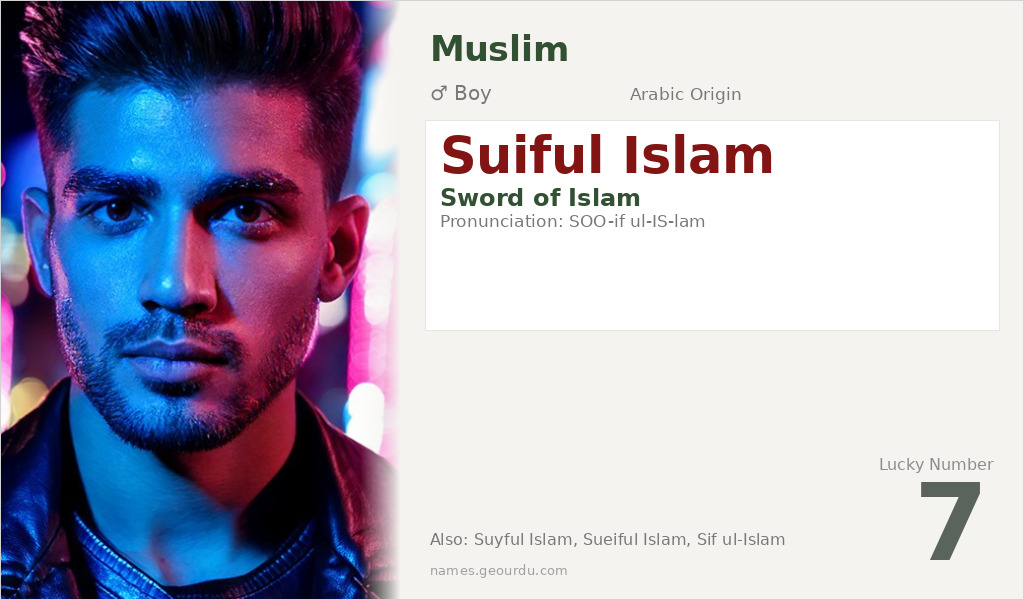 Suiful Islam Name Meaning and Details