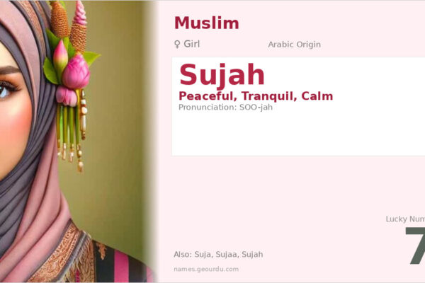 Sujah Name Meaning — Arabic Origin, Girl Name & Details (2025)