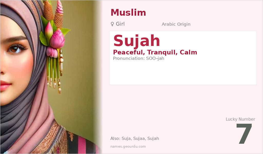 Sujah Name Meaning and Details