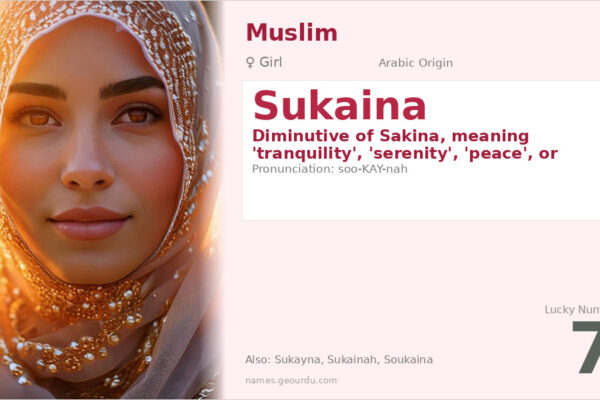 Sukaina Name Meaning — Arabic Origin, Girl Name & Details (2025)