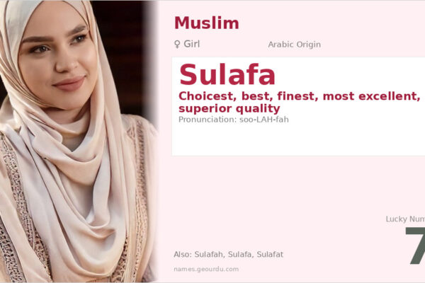 Sulafa Name Meaning — Arabic Origin, Girl Name & Details (2025)
