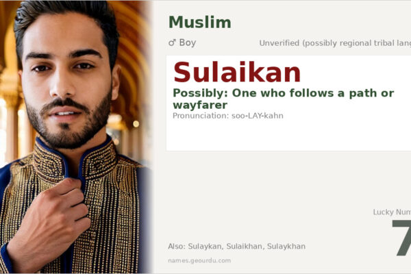 Sulaikan Name Meaning — Origin, Gender & Details (2025)