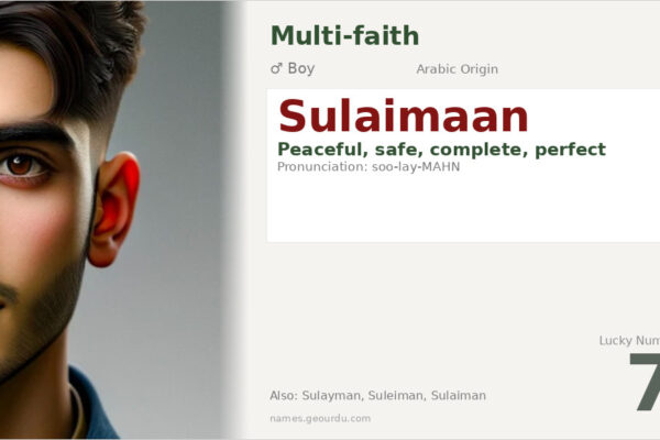 Sulaimaan Name Meaning — Origin, Gender & Details (2025)