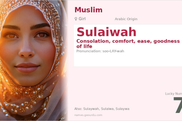 Sulaiwah Name Meaning — Arabic Origin, Girl’s Name & Details (2025)