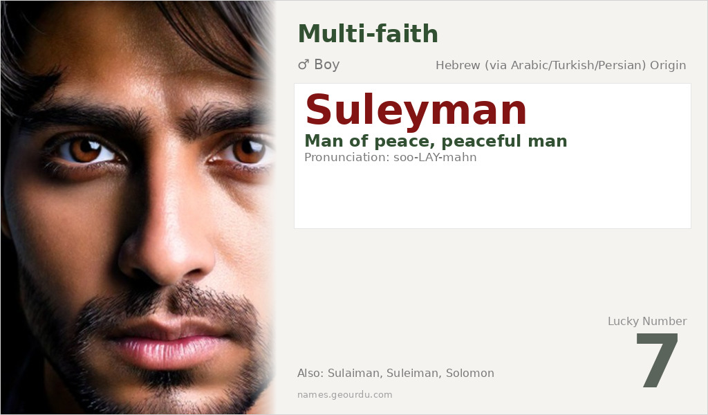 Suleyman Name Meaning and Details