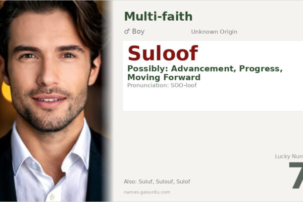 Suloof Name Meaning — Origin, Gender & Details (2025)